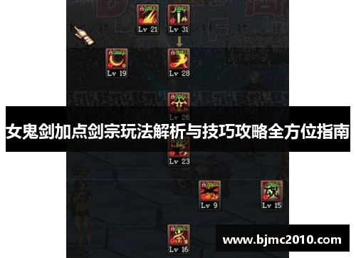 女鬼剑加点剑宗玩法解析与技巧攻略全方位指南
